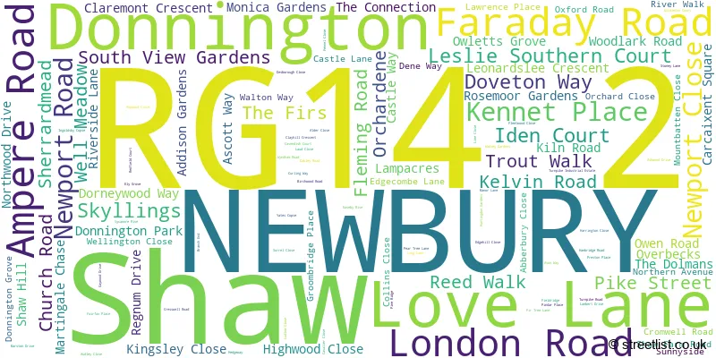 A word cloud for the RG14 2 postcode